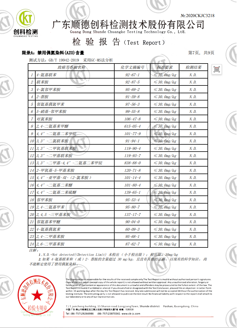 Wenhou product compliance certificate