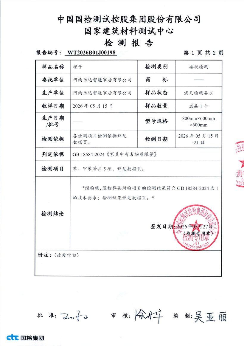 Certificate 2